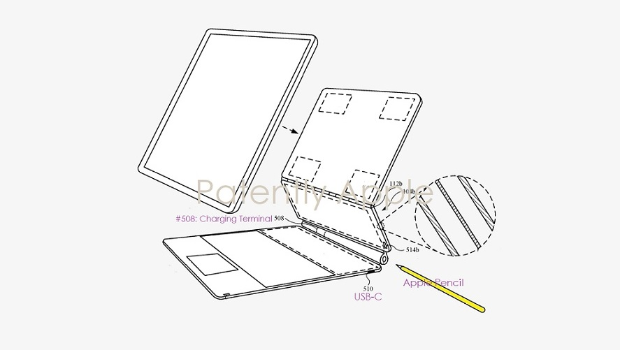 Magic Keyboard’ will get major upgrades! Check what Apple’s 3rd Patent says.