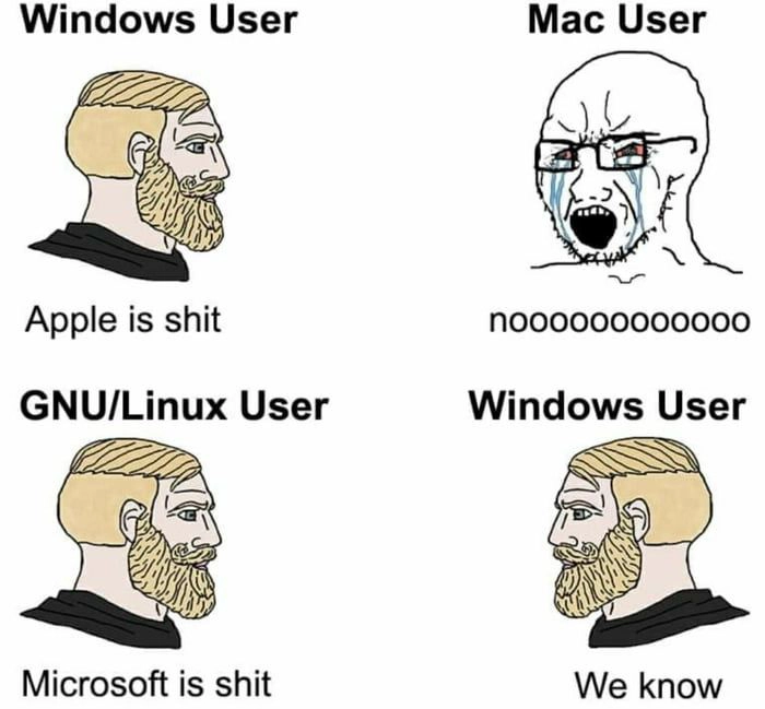 Top 40+ Funny Tech Memes for a Good Laugh