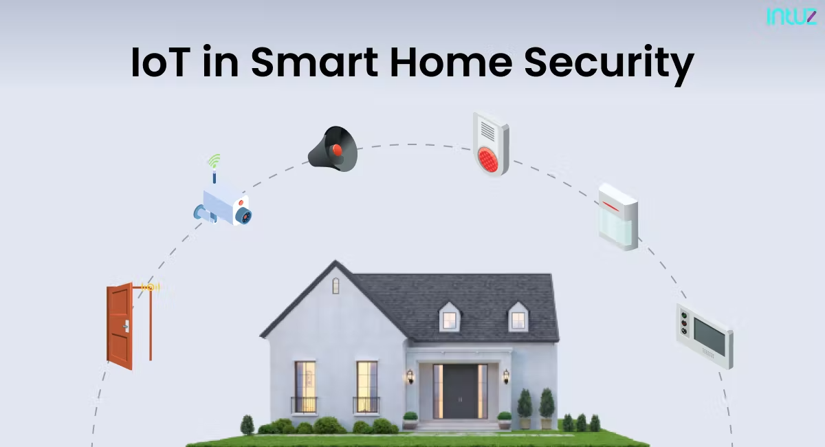Home Security Internet of Things (IoT)