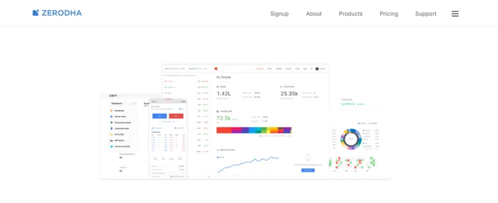 Zerodha