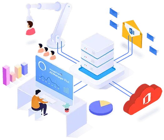 ad-manager-plus-in-action-unified-ad-management-automation-backup-banner